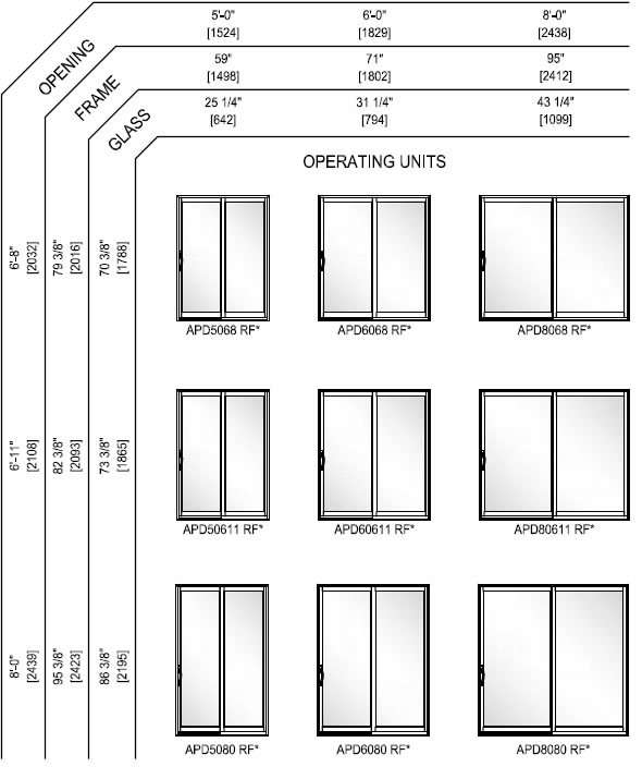 What Size Is A Standard Patio Door Lovemypatioclub Com - Standard Patio Sliding Door Measurements