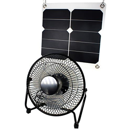 GOODSOZ 10W Solar Panel Fan Outdoor for Home Chicken House RV Car ...