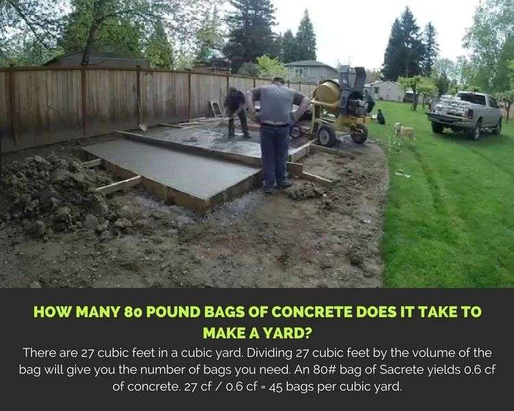 How many 80 lb bags of concrete do I need for 1 yard?