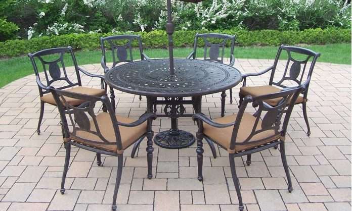 To Clean Black Metal Patio Furniture, Does Wrought Iron Furniture Rust