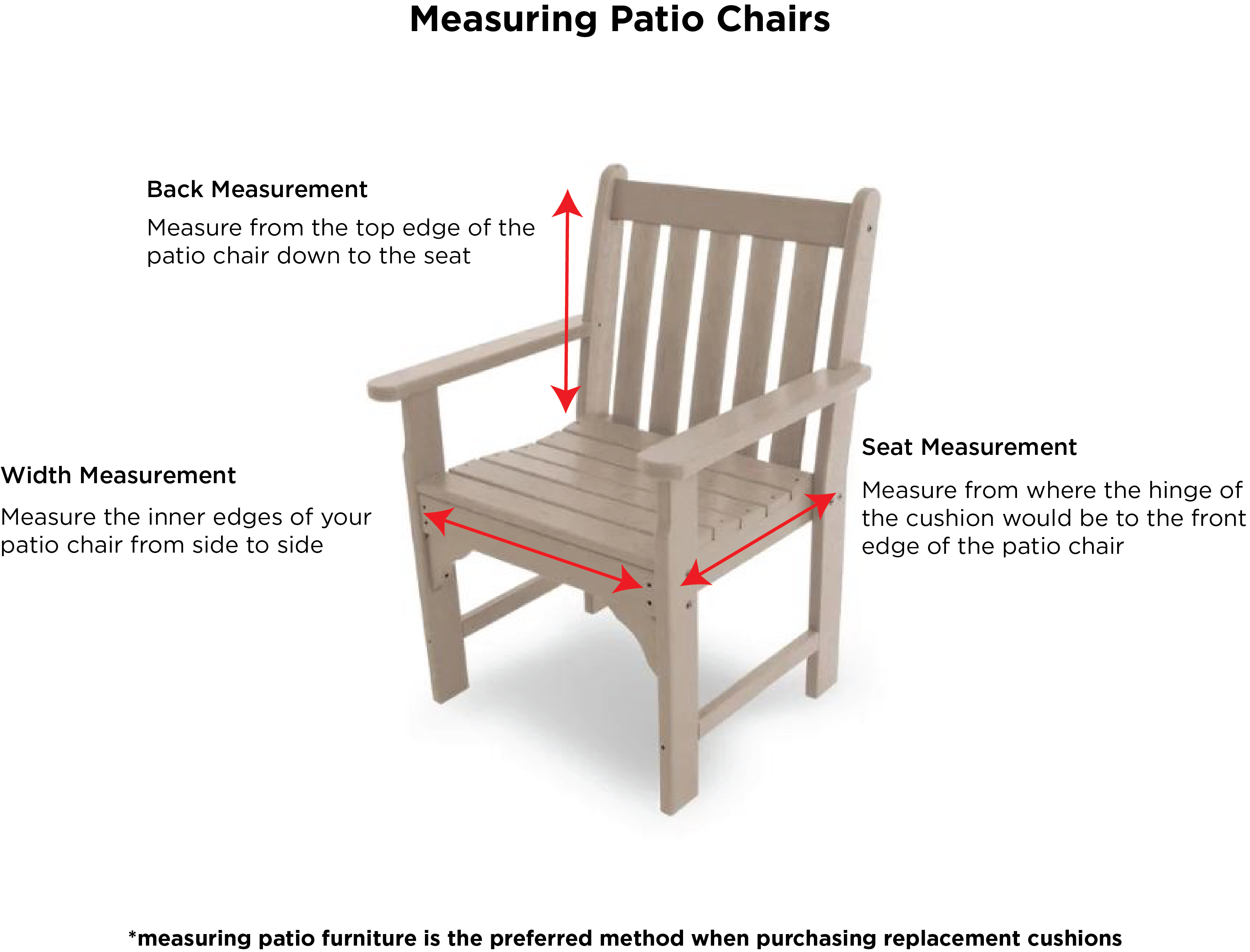 How to Measure Patio Cushions