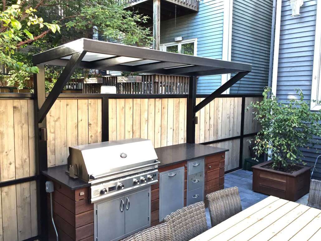 Can You Grill Under A Covered Patio - LoveMyPatioClub.com